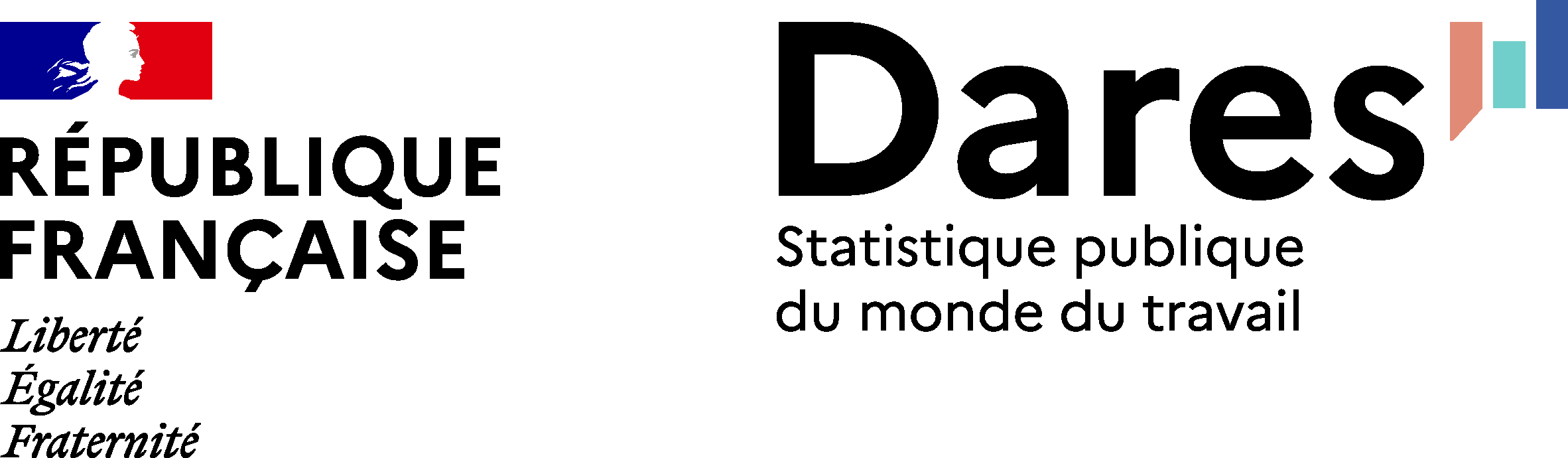 Site de la Dares