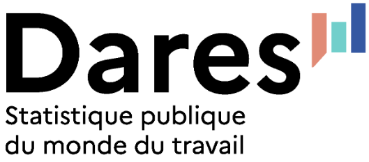Site de la Dares